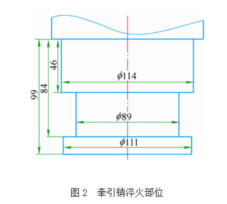 高频麻豆福利导航淬火